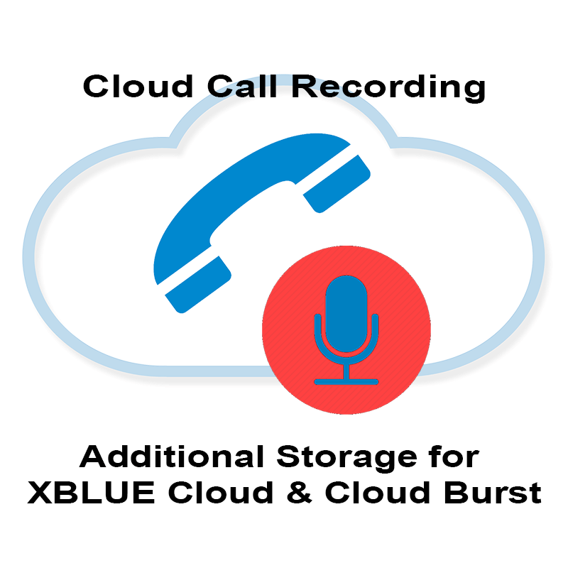 Additional Call Recording Storage